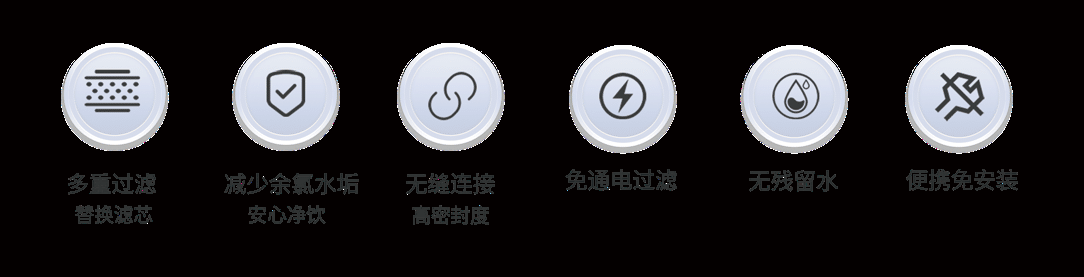 商用净饮机3