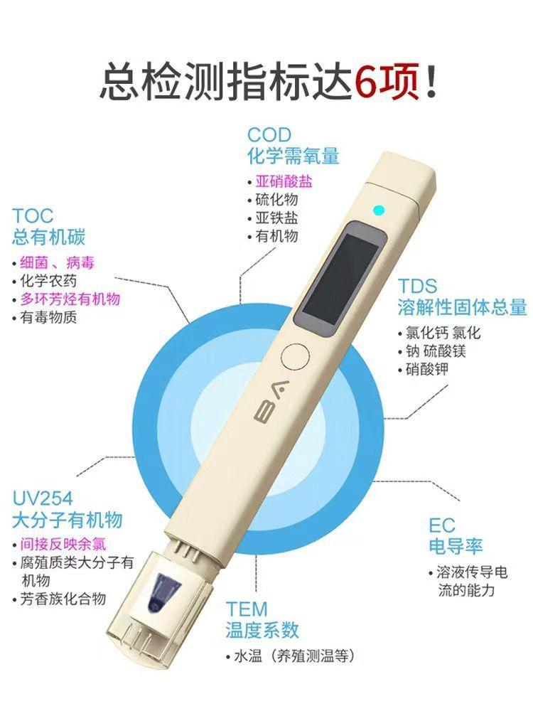E75前置过滤器