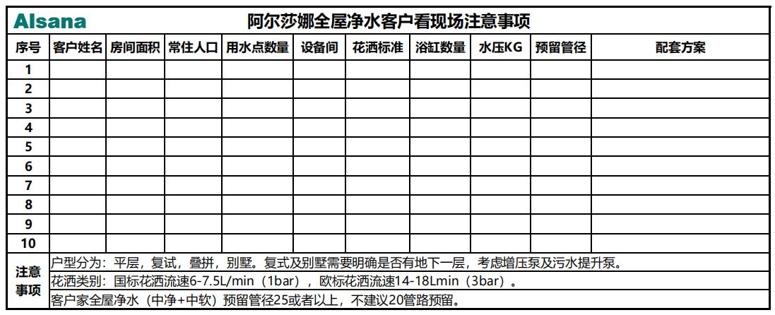 管线机搭配方案