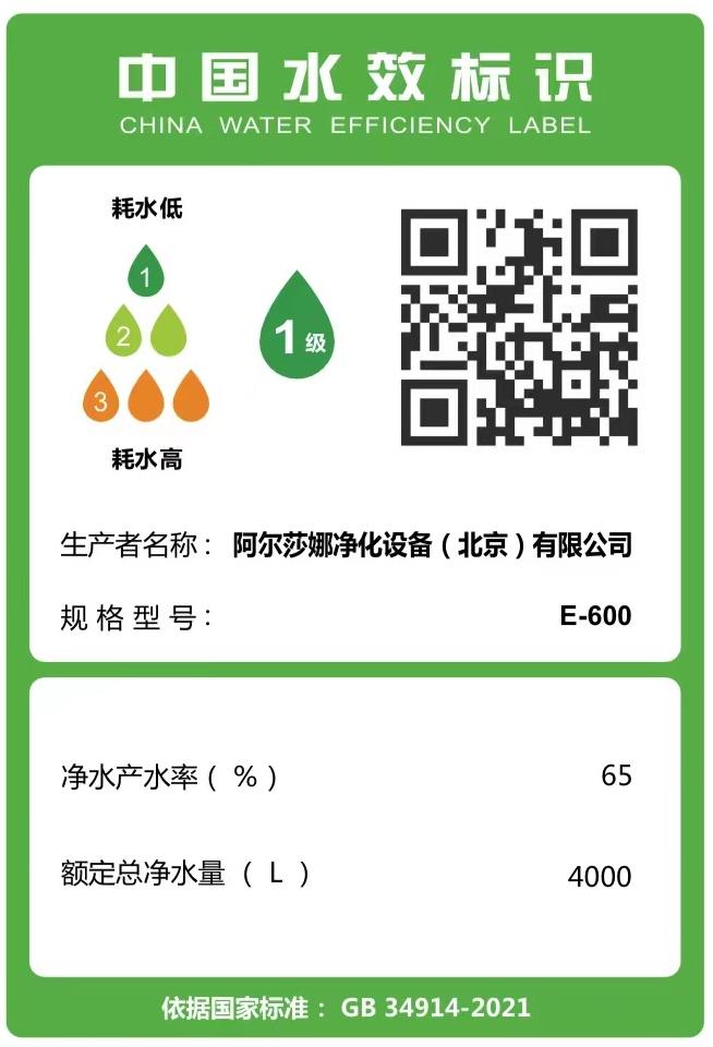 水效标签