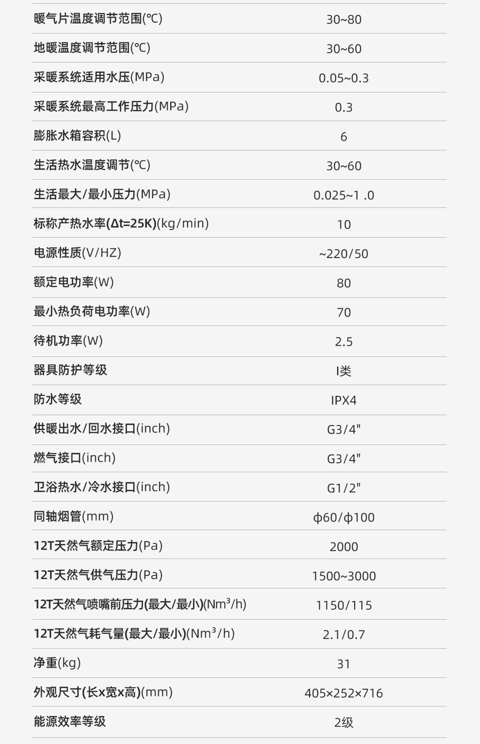 技术参数详细表格