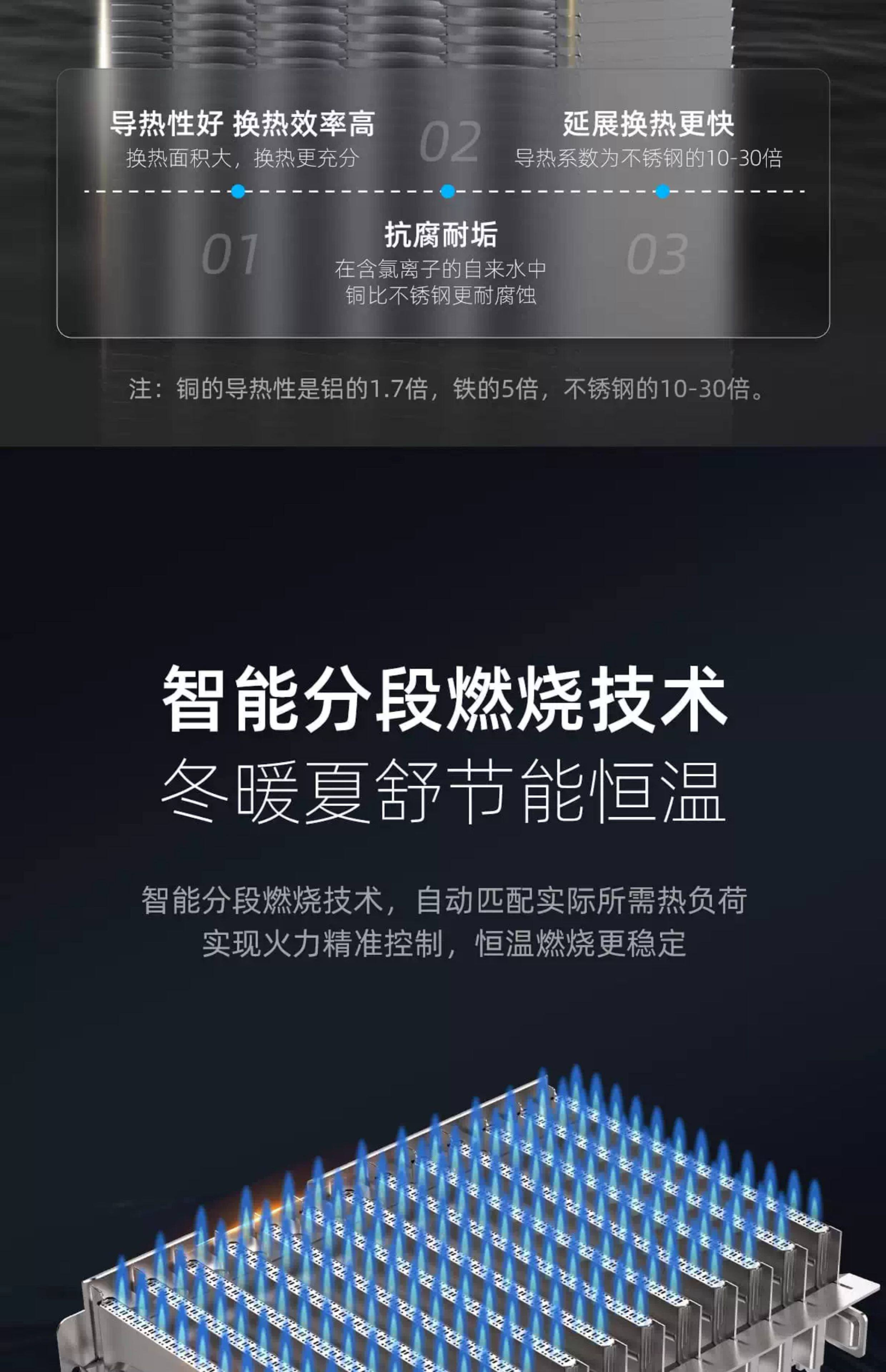 智能分段燃烧技术