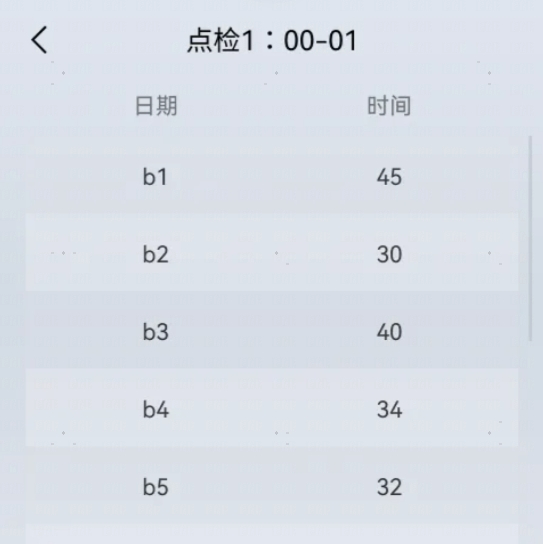 步骤2:室内机选择界面 00-01~00-06