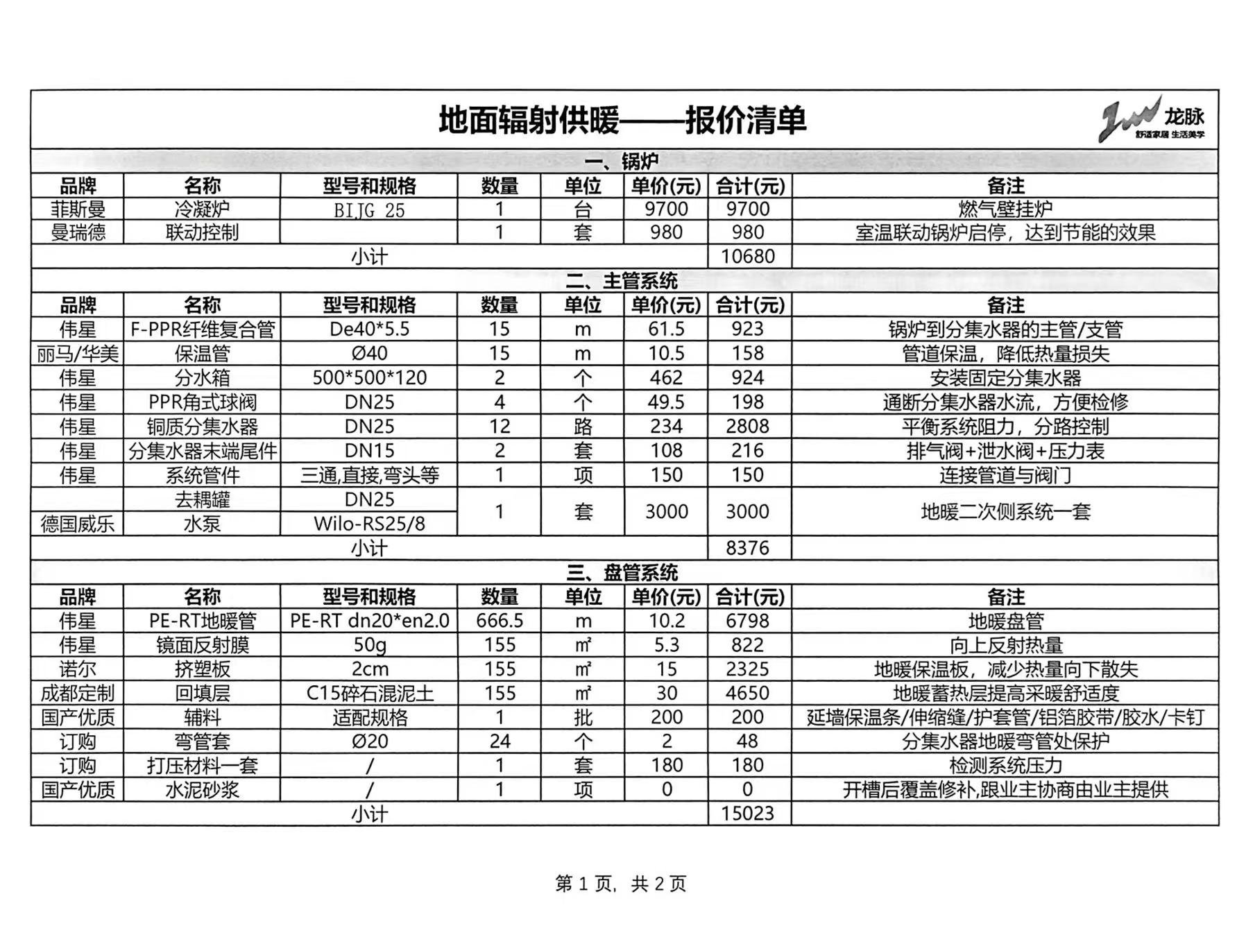 方案配置009