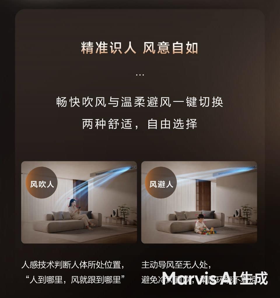 人感智控 - 毫米波雷达+AI智能感知