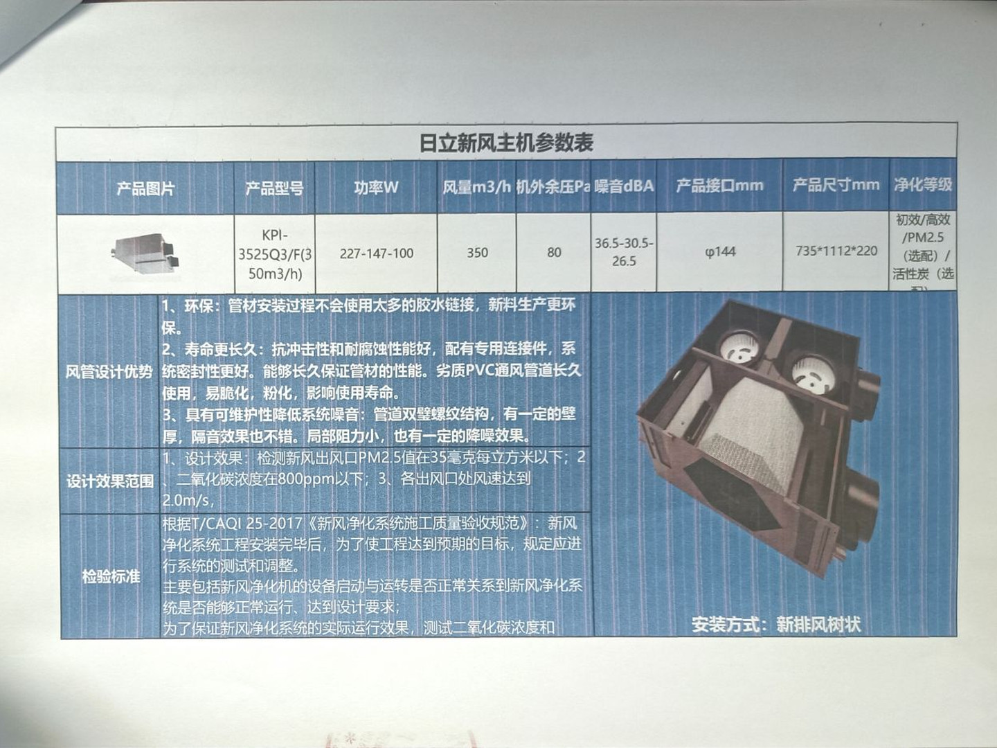 成都天府新区奥园麓语ONE沈老师云净新风配置图2