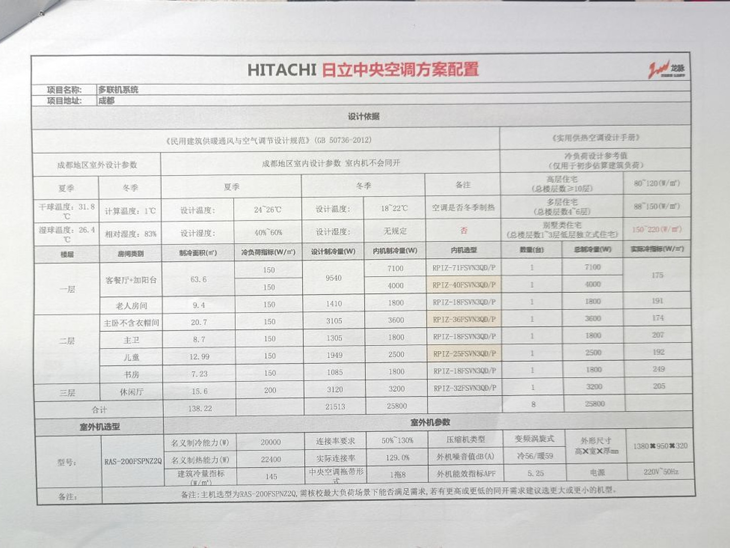 成都成华区保利珑堂里院苏老师日立尊睿无界空调系统配置方案设计图纸