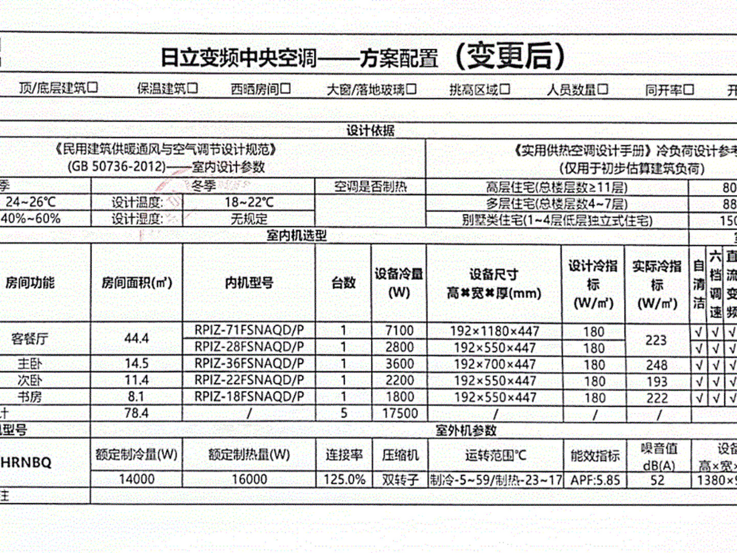 成都武侯区崑玉锦城110㎡日立中央空调配置明细实拍