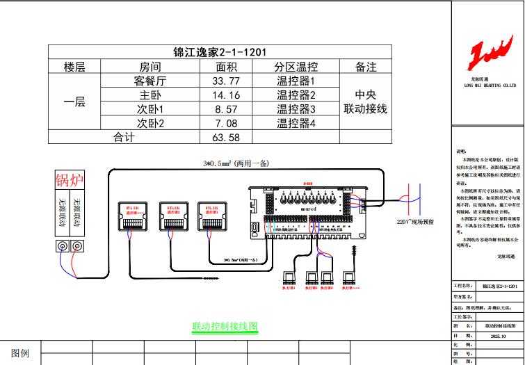 设计平面图（二）
