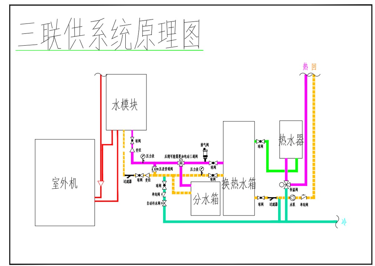 日立两联供/三联供系统原理图