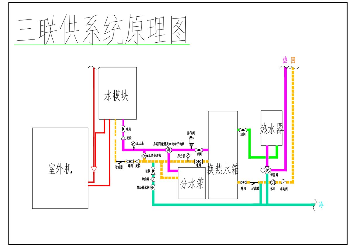 三联供生活热水原理图