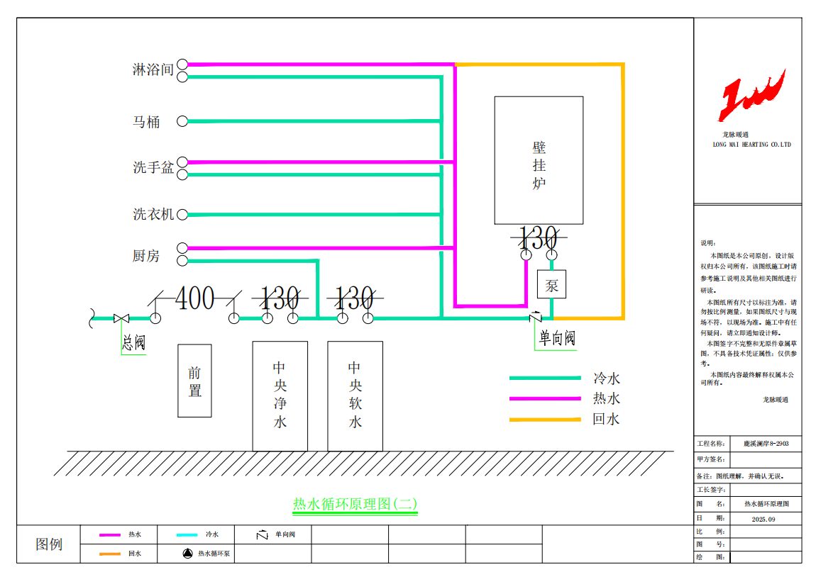 双流中建鹿溪澜岸·热水循环结构图