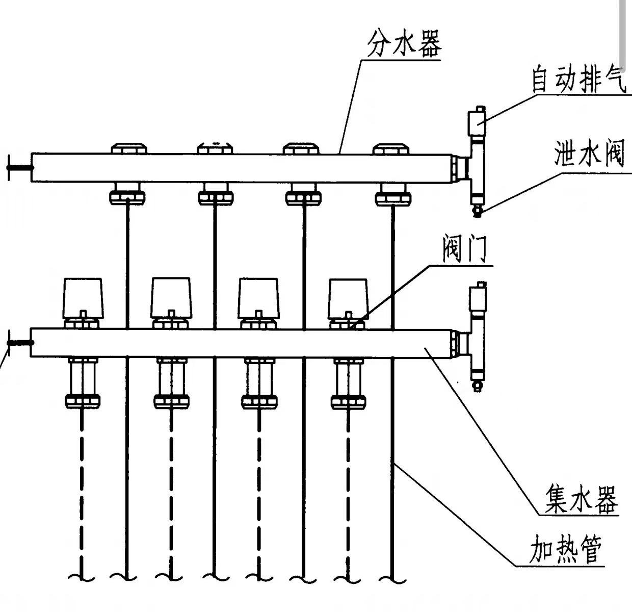 双流中建鹿溪澜岸·分集水器正面结构