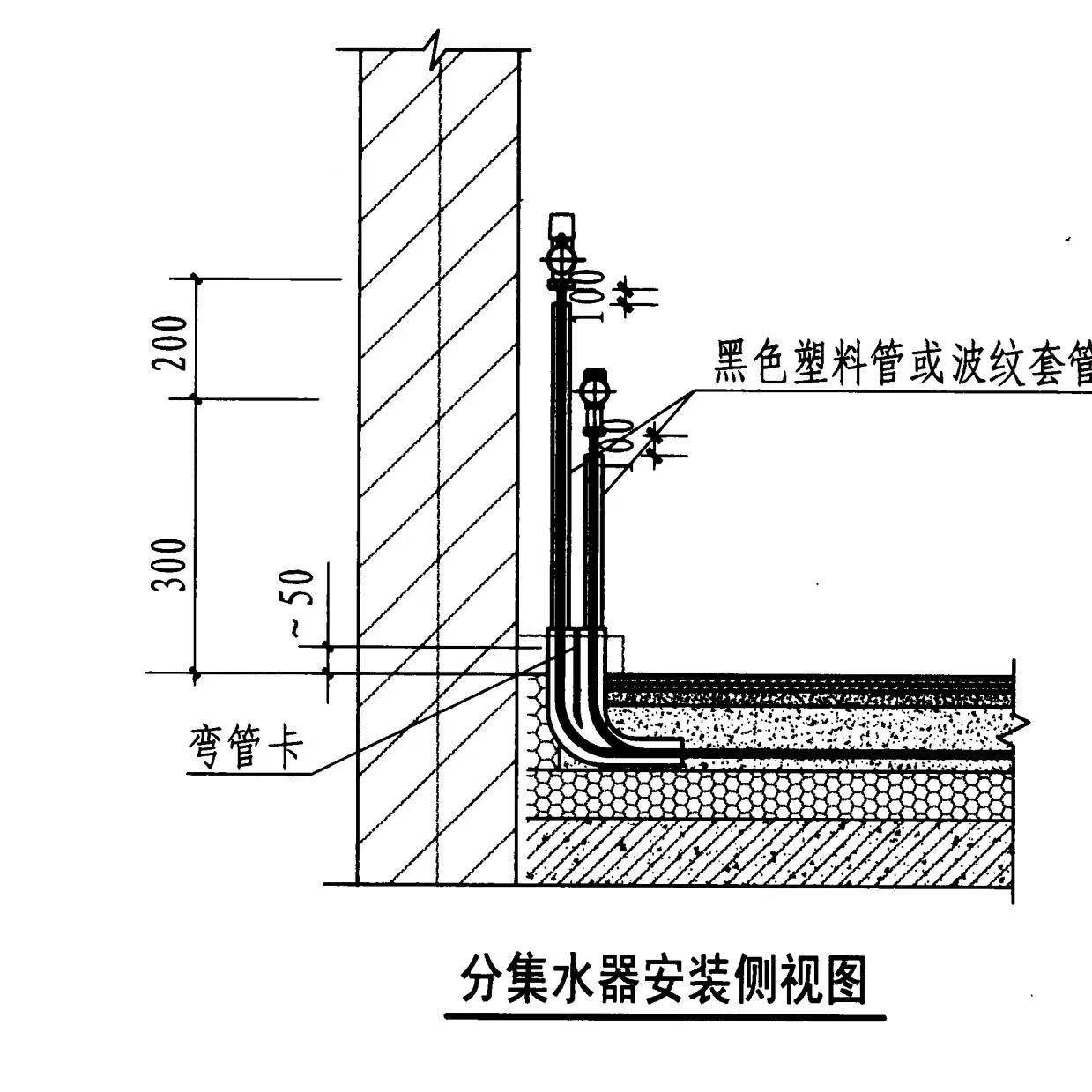 双流中建鹿溪澜岸·分集水器侧面结构