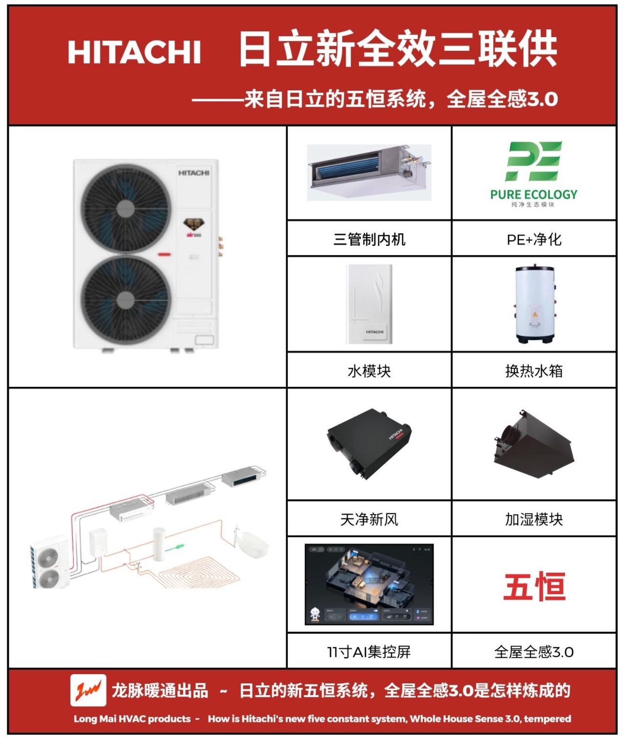 成都日立尊睿全效三联供系统图及配置图 龙脉暖通