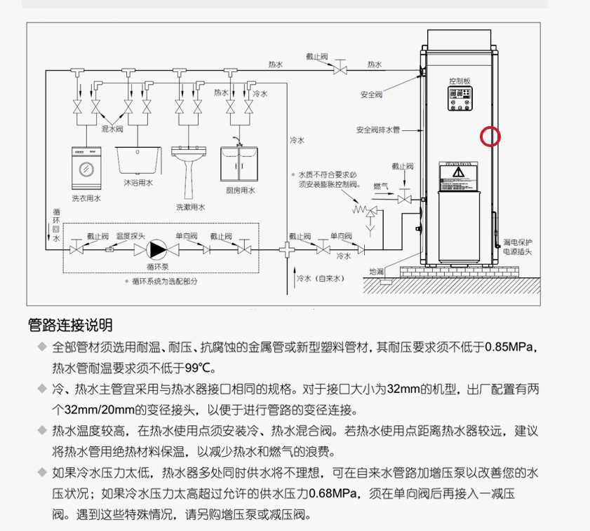 成都青羊区锦里西路127号瑞美热水器安装示意图二