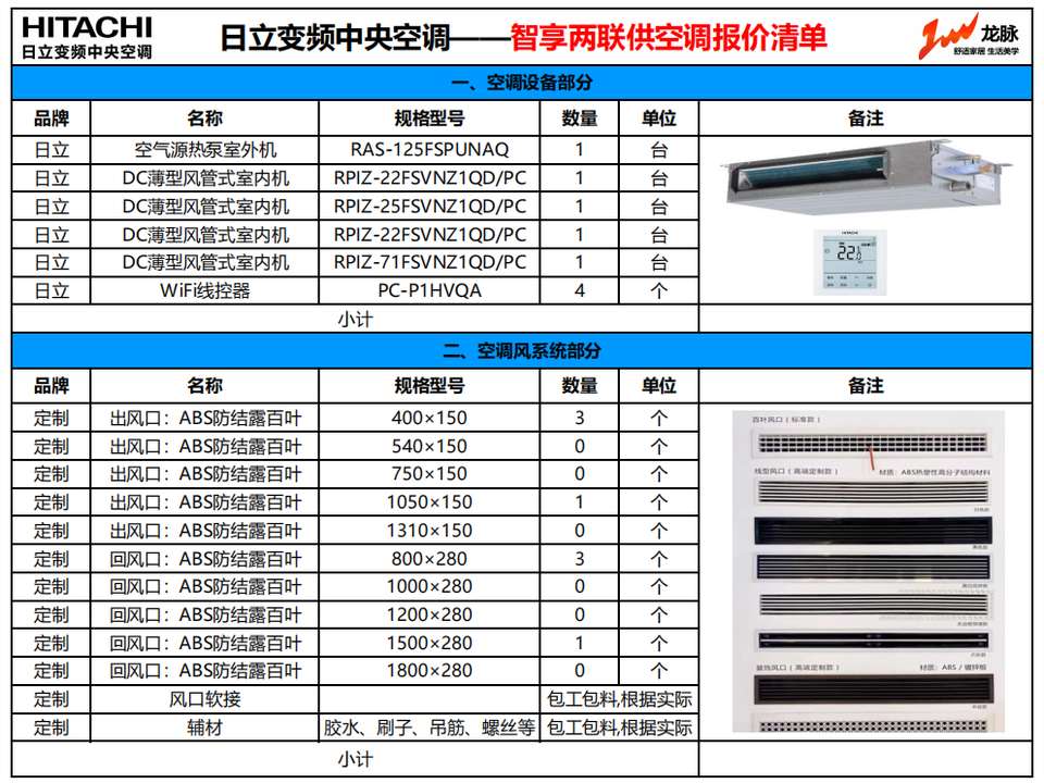 空调设备配置实拍（3） | 龙脉暖通标准施工 | 聚亿府·本项目