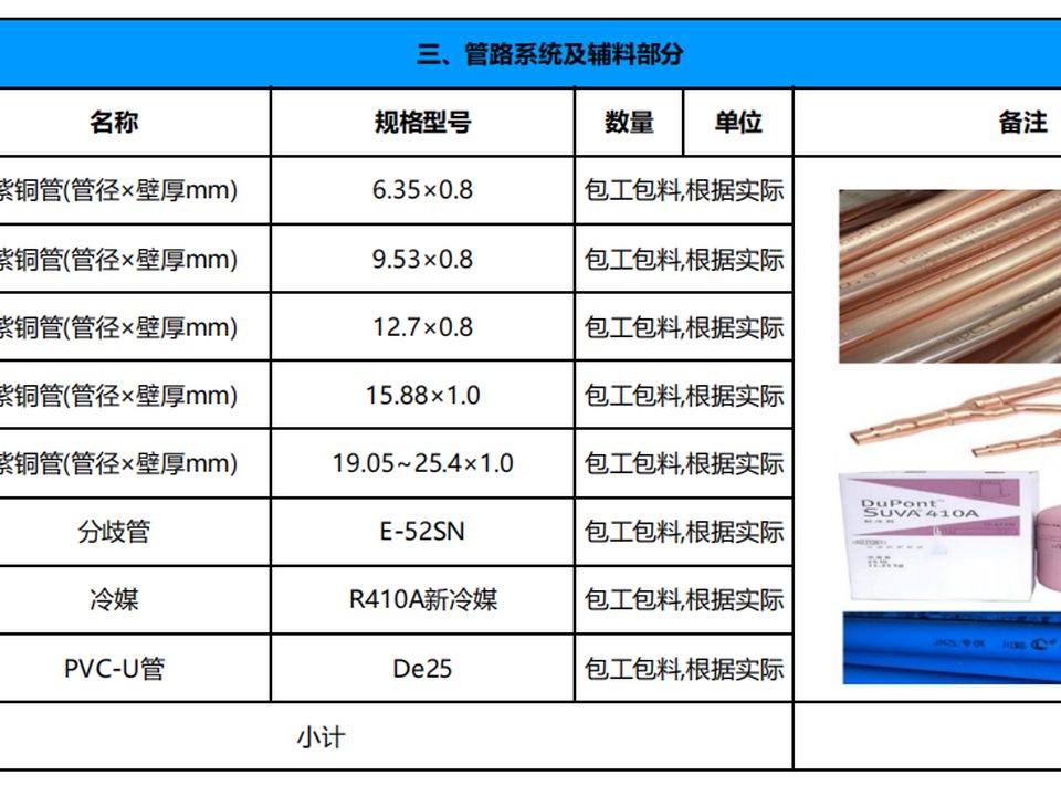 空调设备配置实拍（4） | 龙脉暖通标准施工 | 聚亿府·本项目