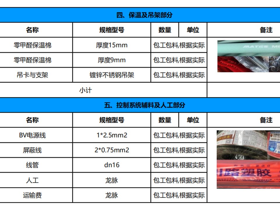 空调设备配置实拍（5） | 龙脉暖通标准施工 | 聚亿府·本项目