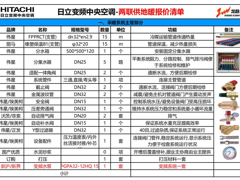 空调设备配置实拍（6） | 龙脉暖通标准施工 | 聚亿府·本项目