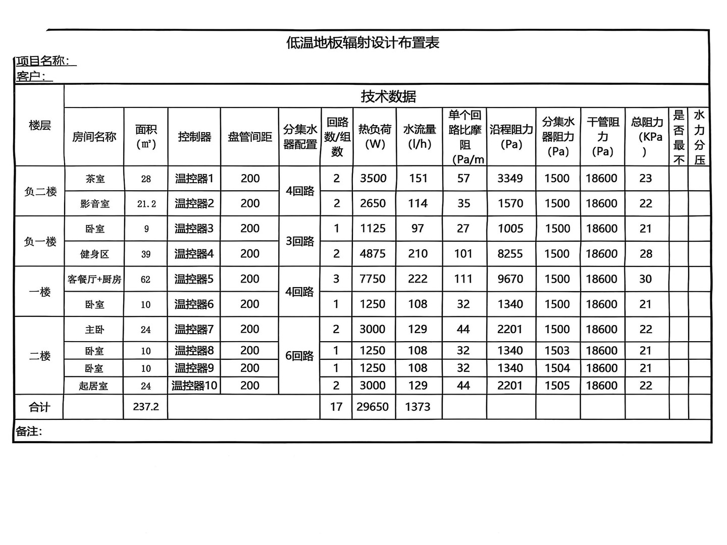 地暖配置