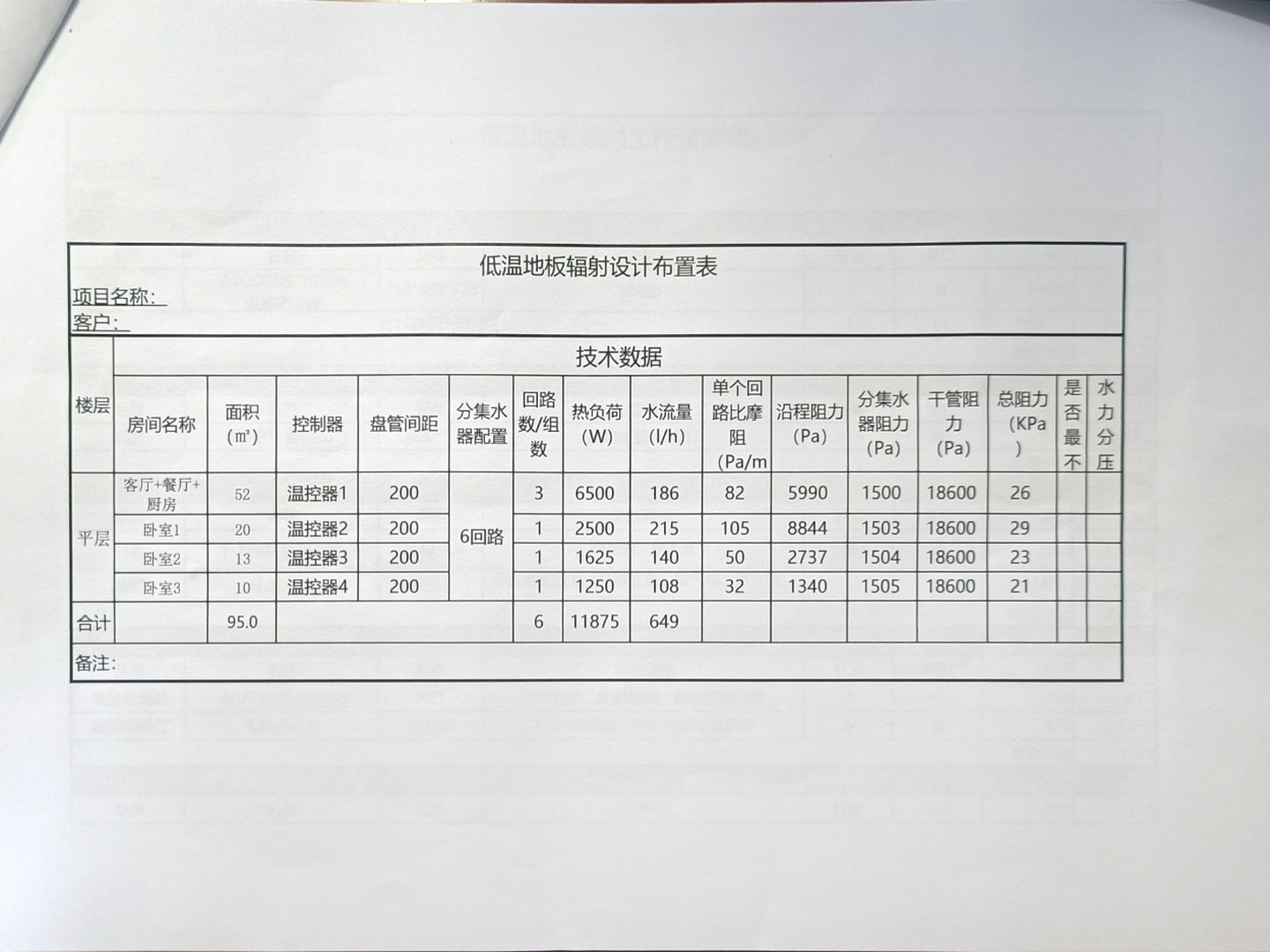 地暖配置