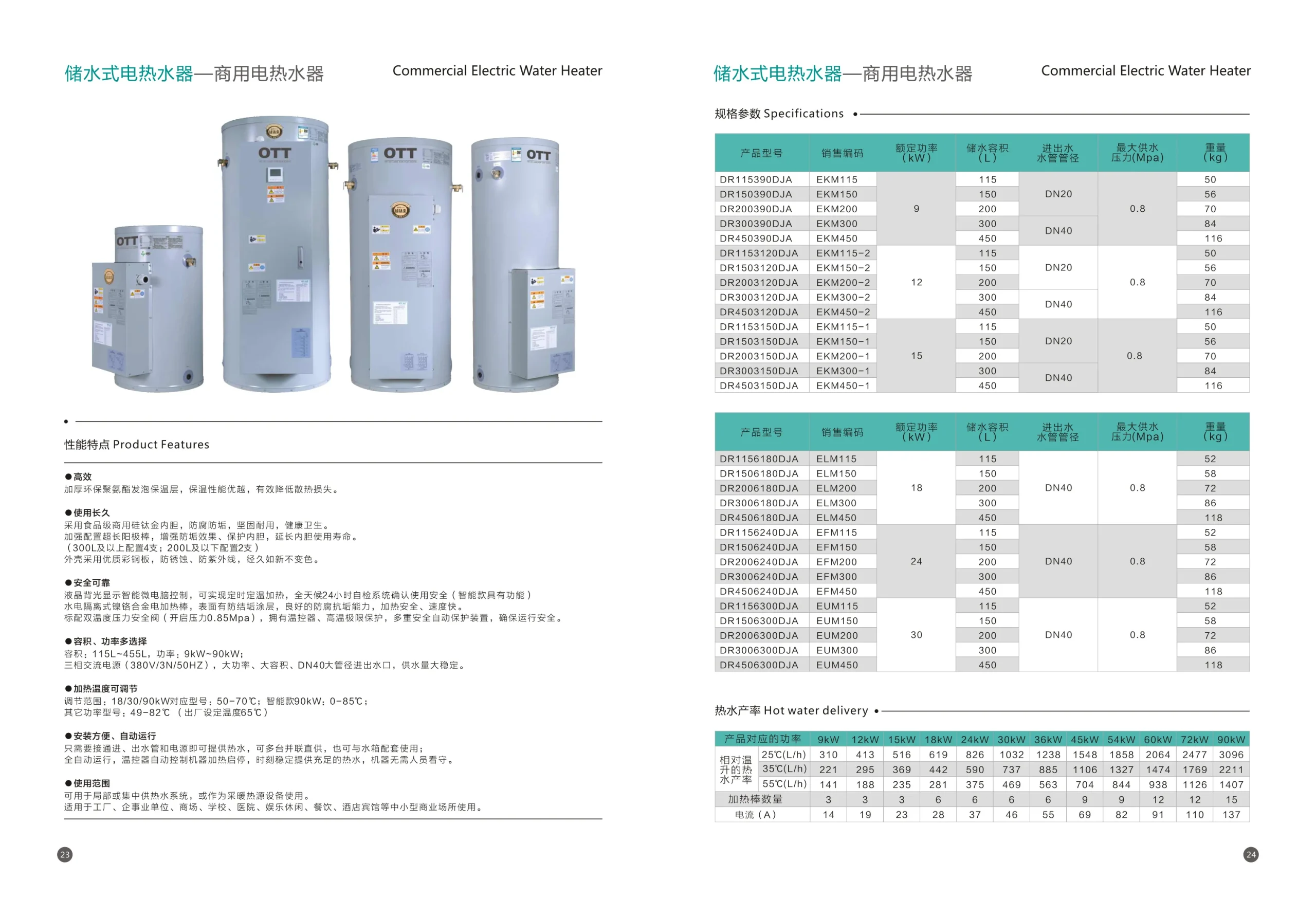 商用电热水器规格参数 - 9kW至30kW 多种容积选择