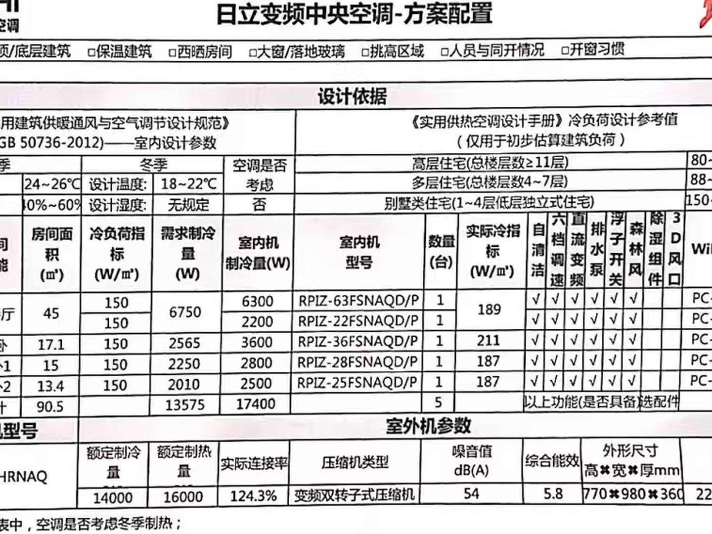 成都郫都区宝华村范老师日立舒享一拖四空调配置图