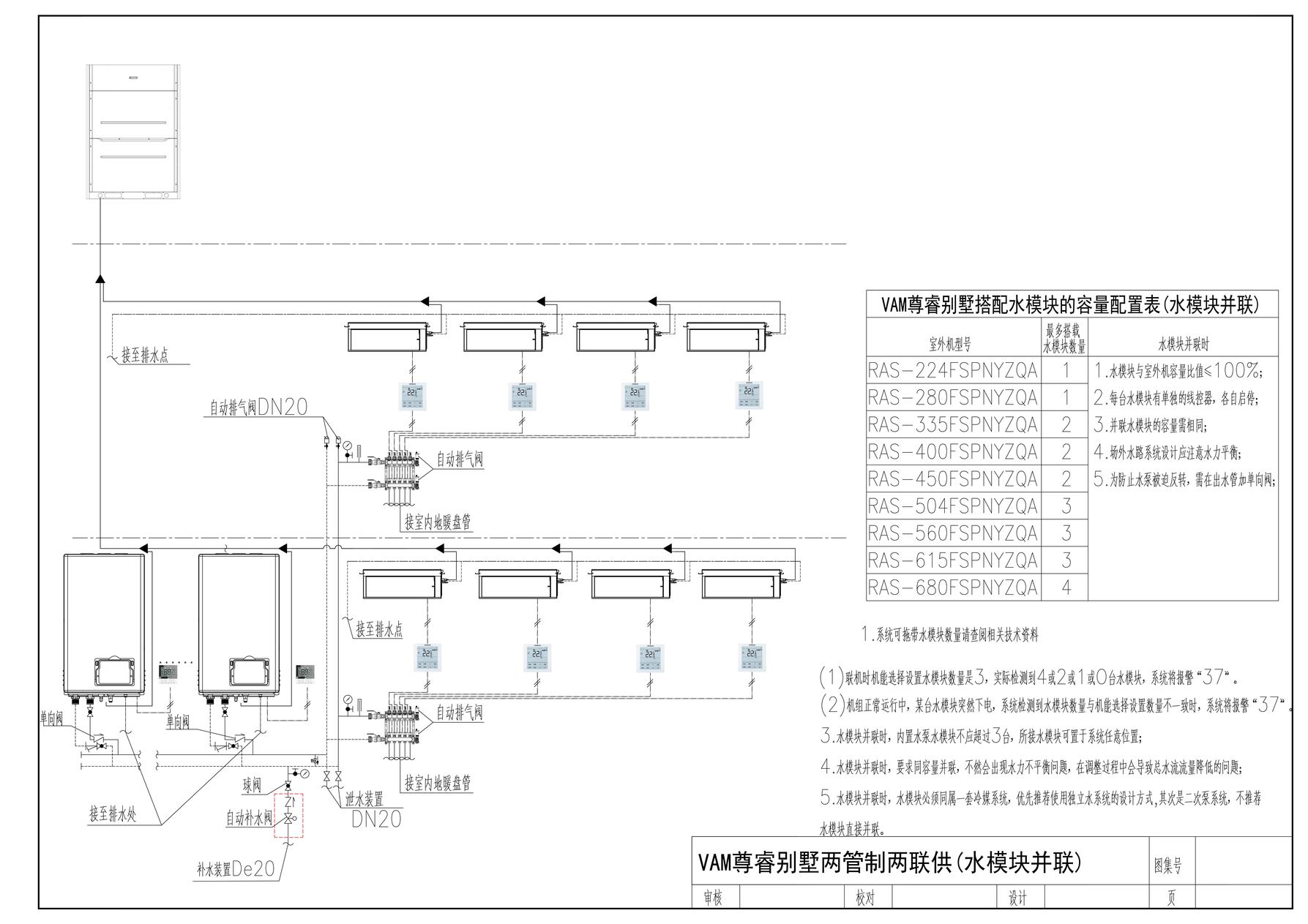 恒大山水城·日立尊睿全效三联供·别墅三管制内机实物