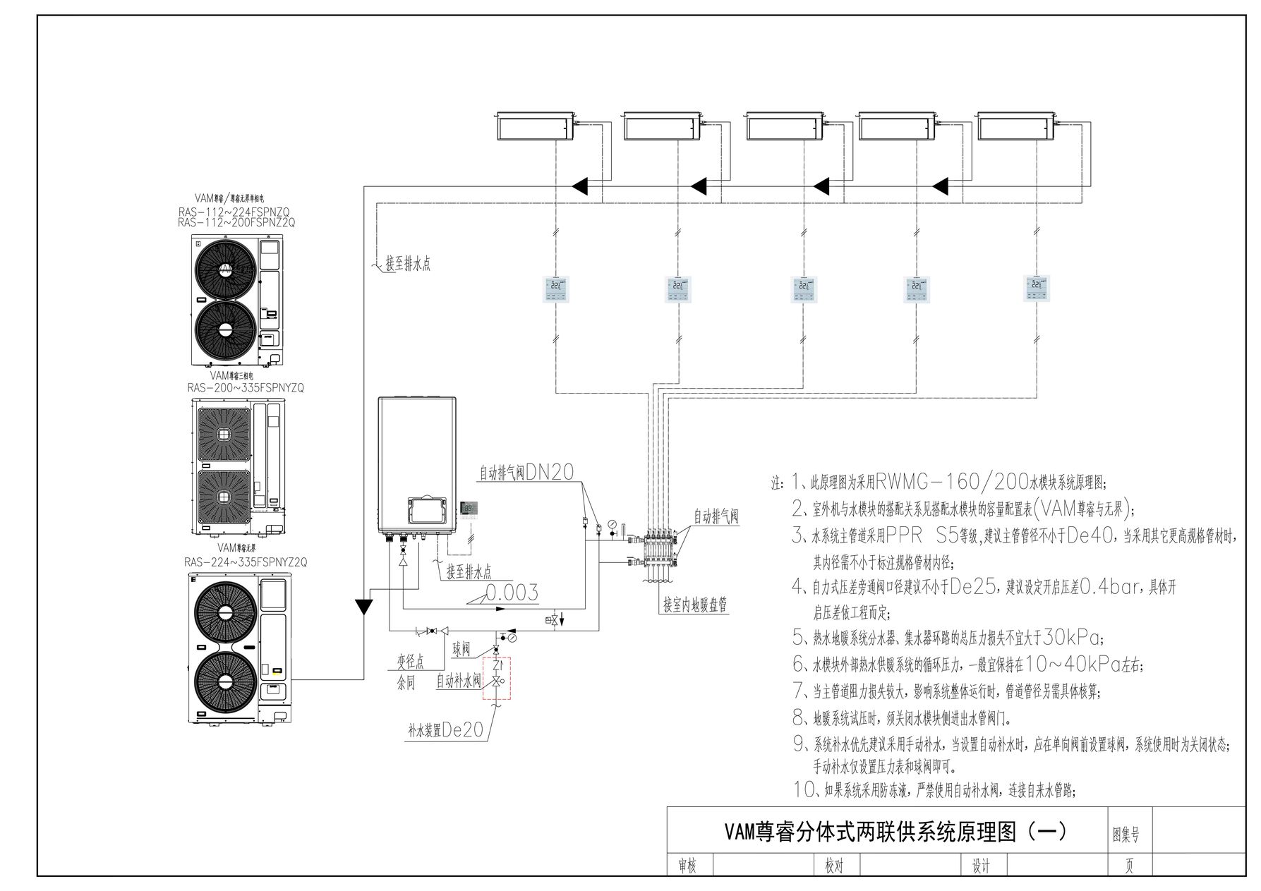 系统设计示意图
