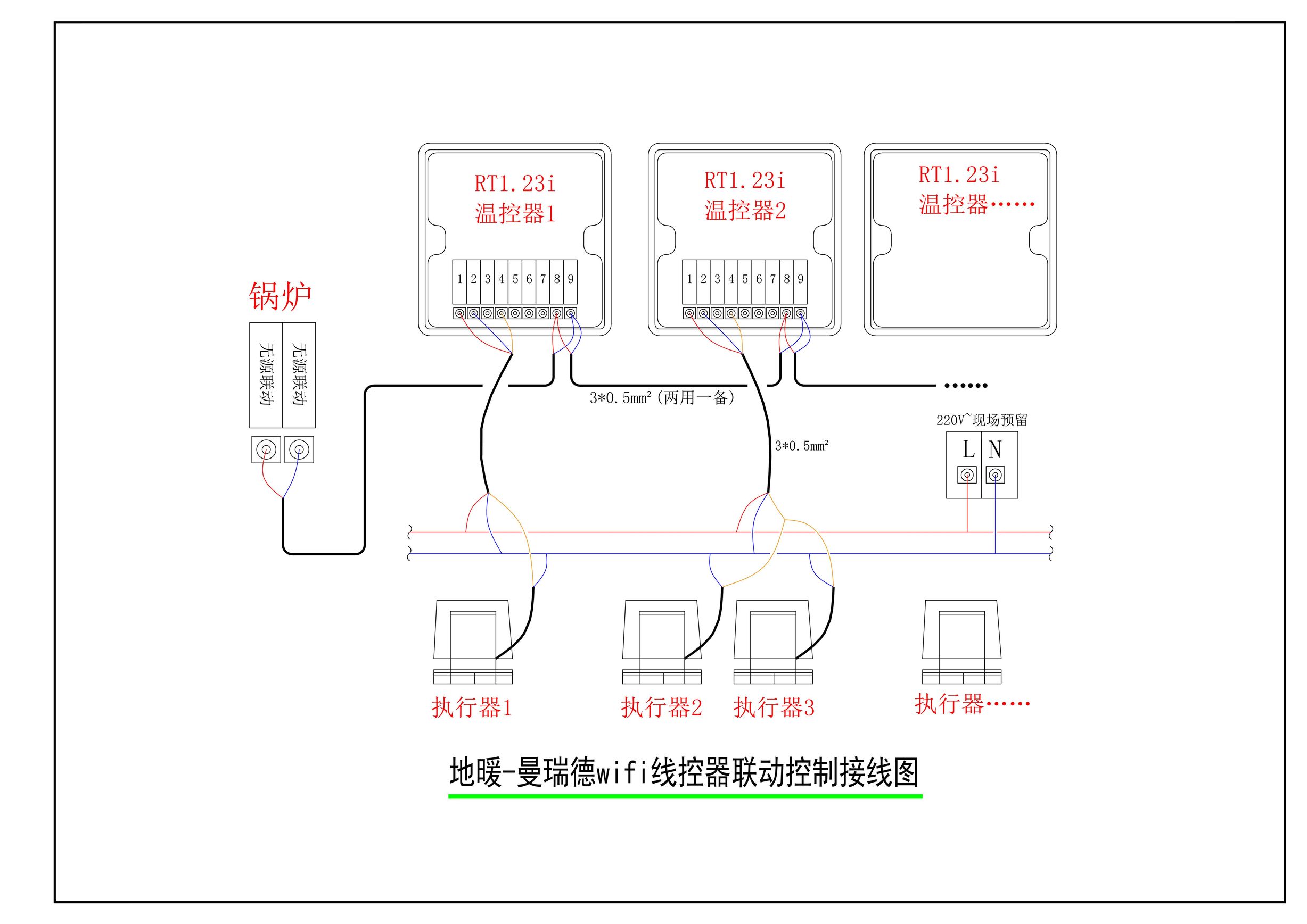 恒大山水城·日立尊睿全效三联供·地暖温控系统