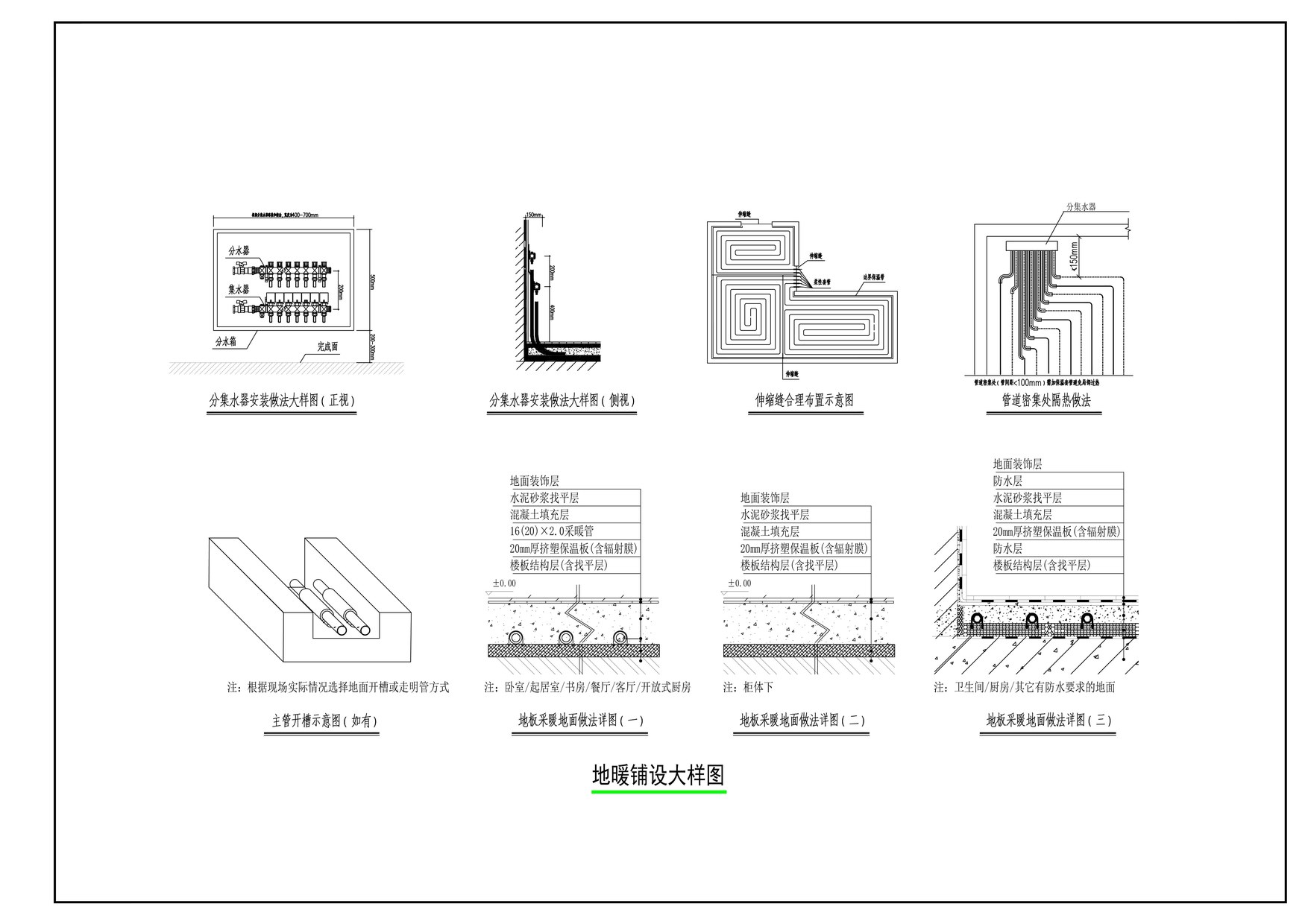 恒大山水城·日立尊睿全效三联供·地暖铺设地图