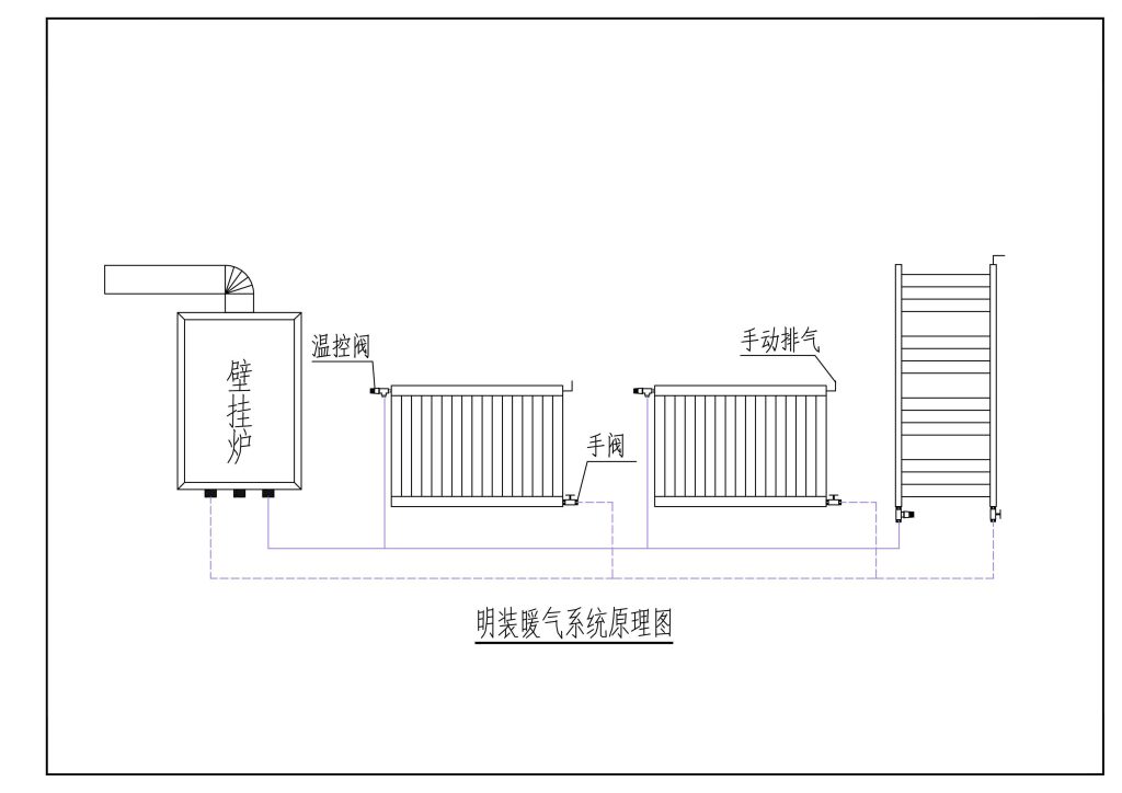 明装暖气片系统原理图：壁挂炉、主管、支管与各组暖气片的串联关系