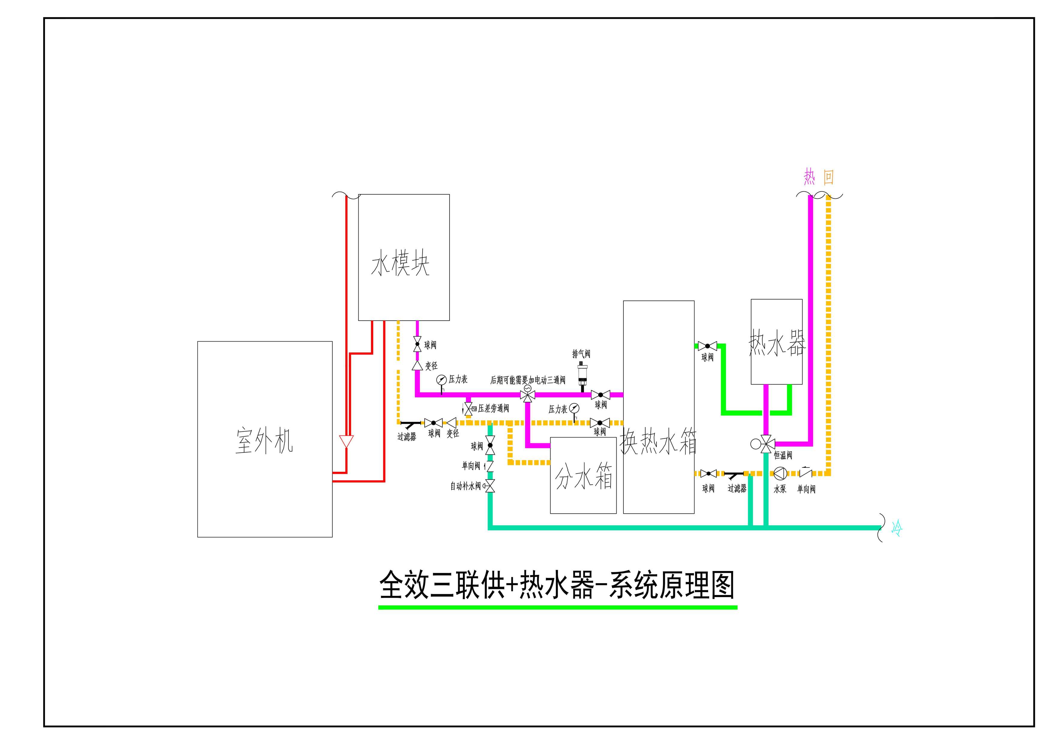 恒大山水城·日立尊睿全效三联供·全屋热水系统原理