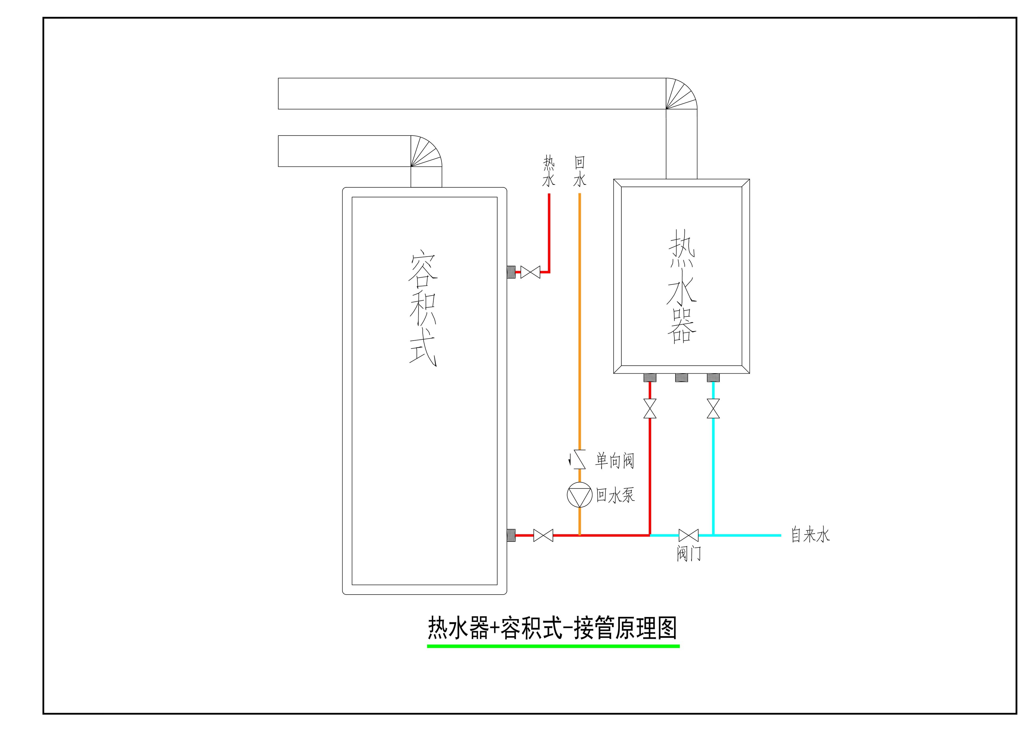 恒大山水城·日立尊睿全效三联供·热水循环即热结构
