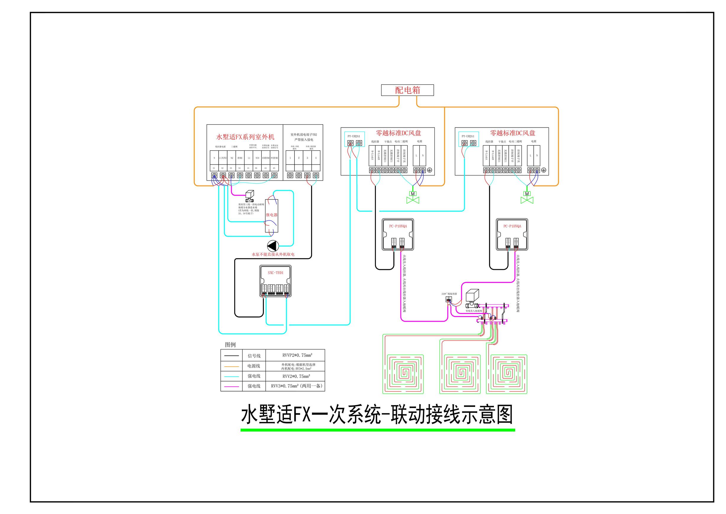 散热系统图