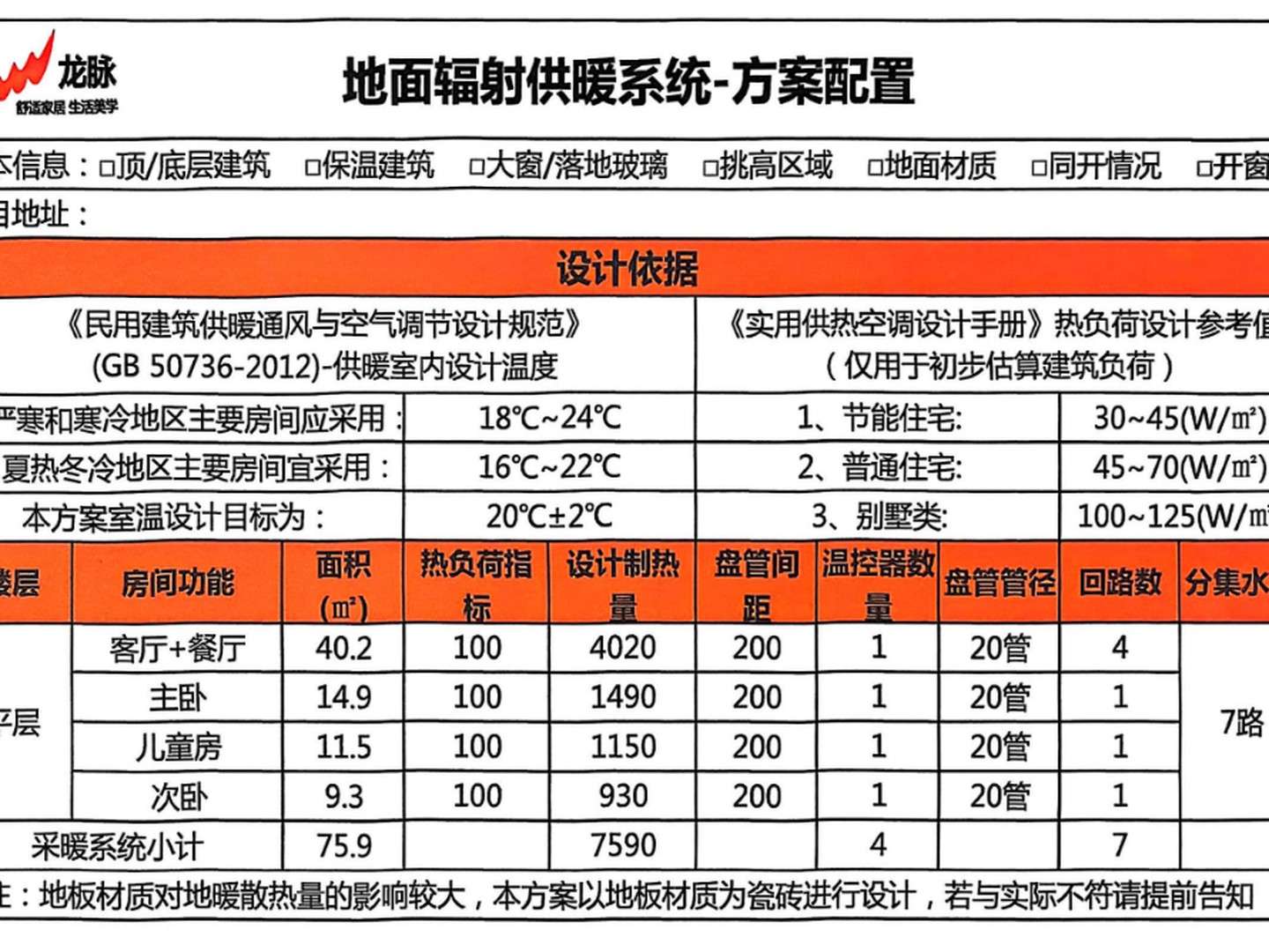 成都幸福拾光2期邓老师菲斯曼冷凝锅炉地暖配置图