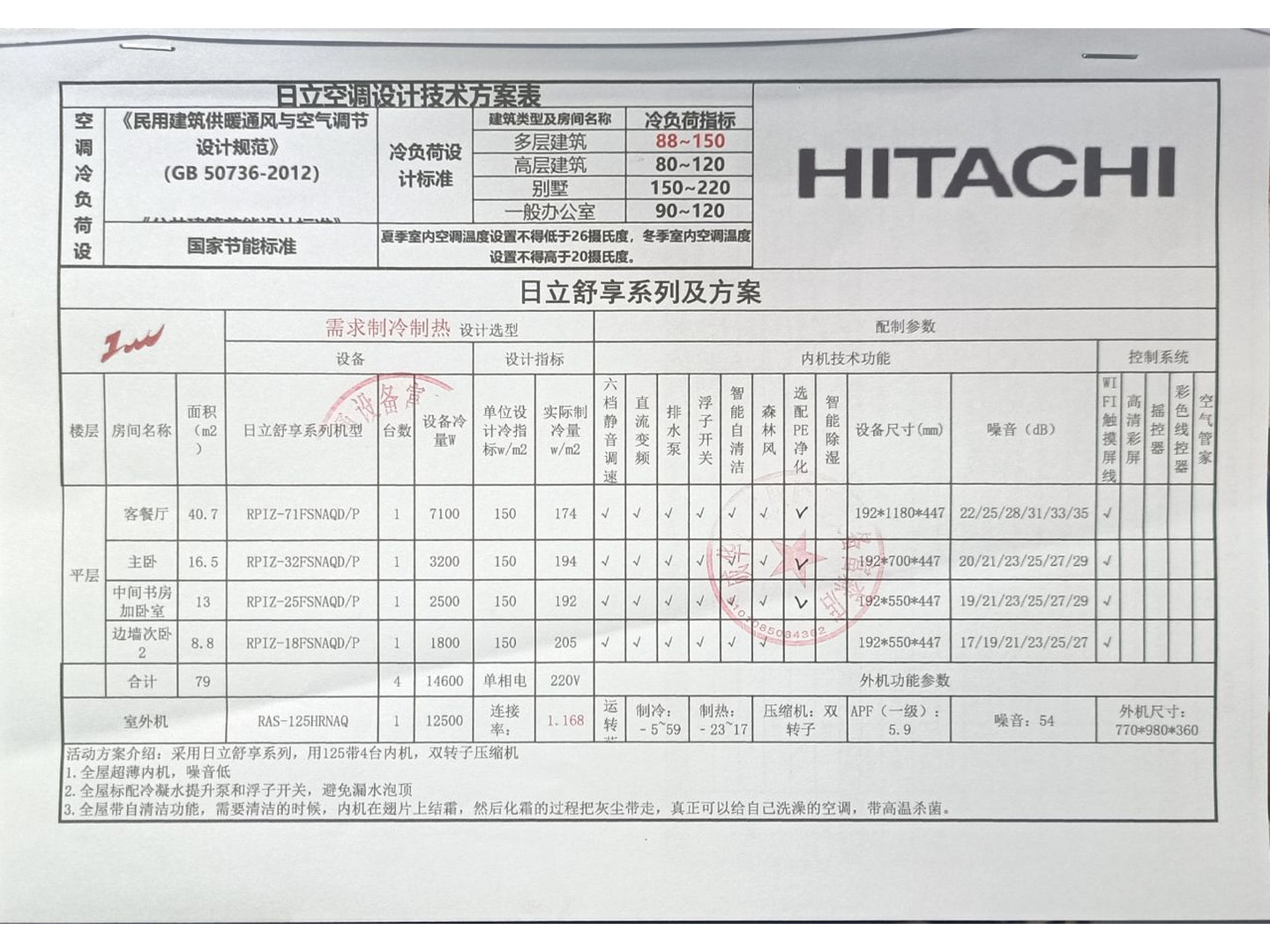 成都柏南郡李老师日立舒享空调配置
