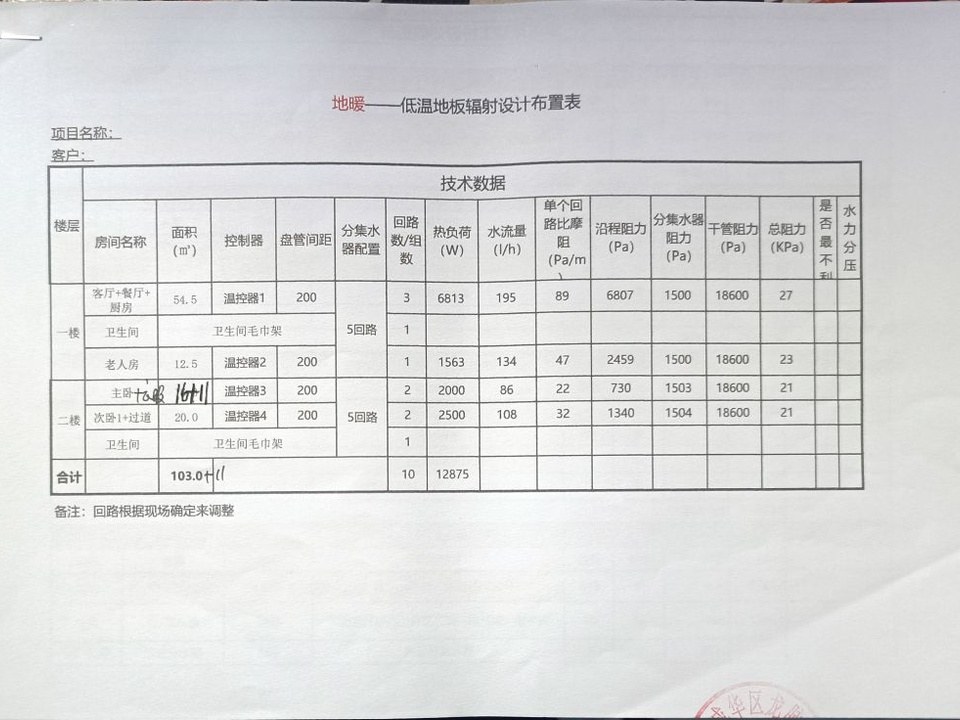 现场设备配置实拍 | 龙脉暖通 | 大邑稻香渔歌·苗老师
