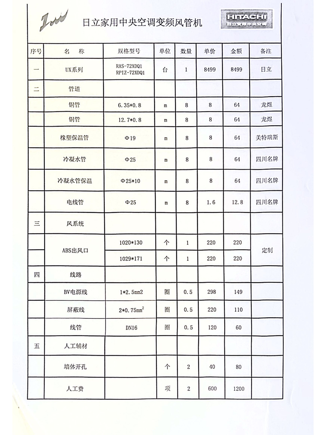 成都泛悦国际陈姐日立风管机空调清单