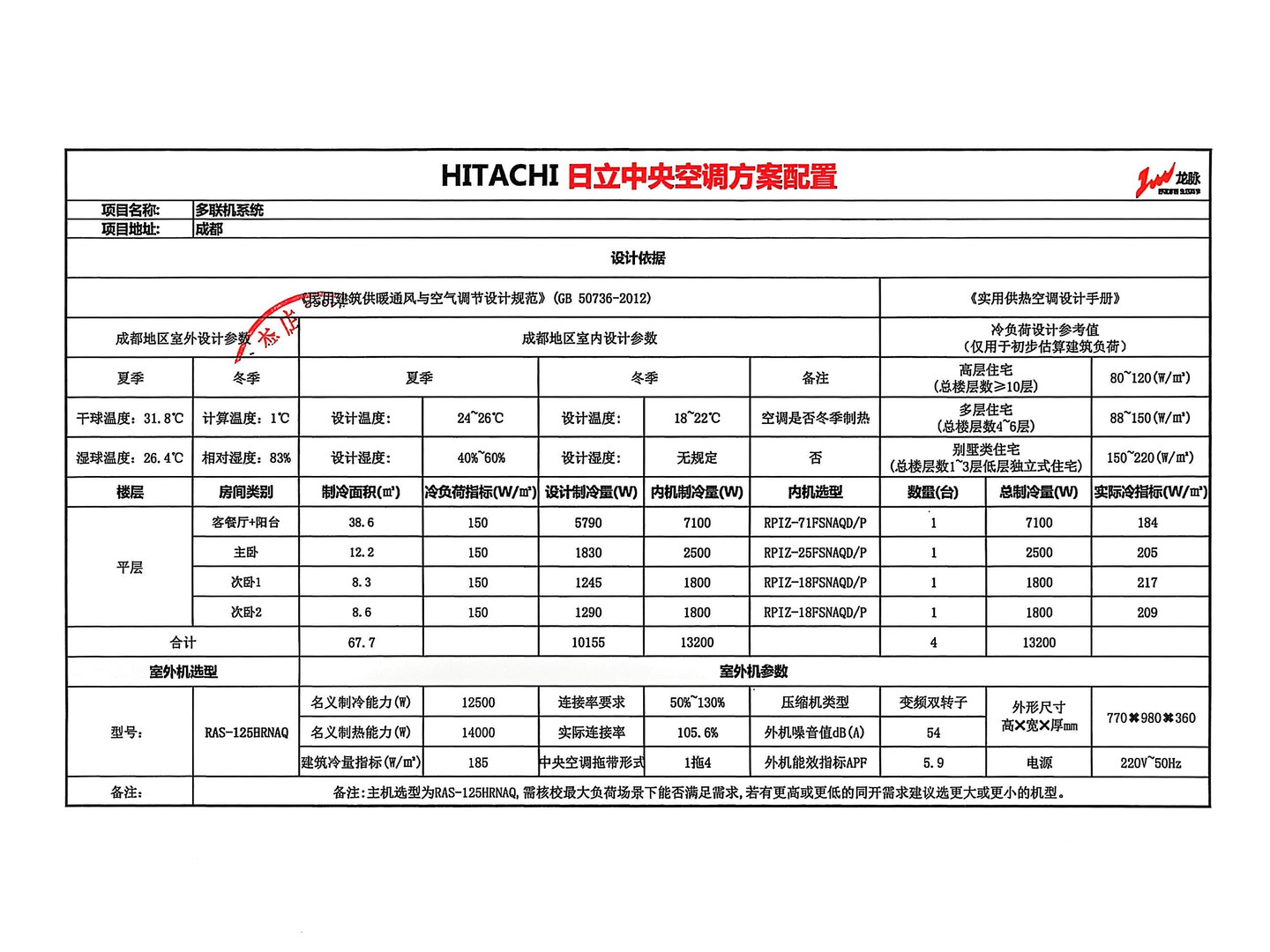 成都华建锦院李老师日立舒享空调配置