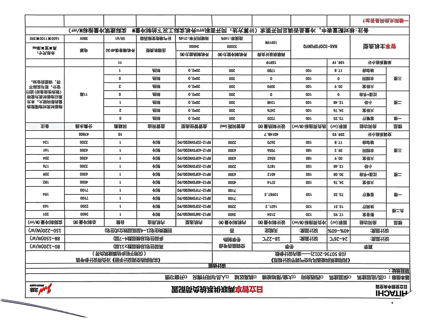 成都华润公园九里卿先生天氟地水空调暖气配置