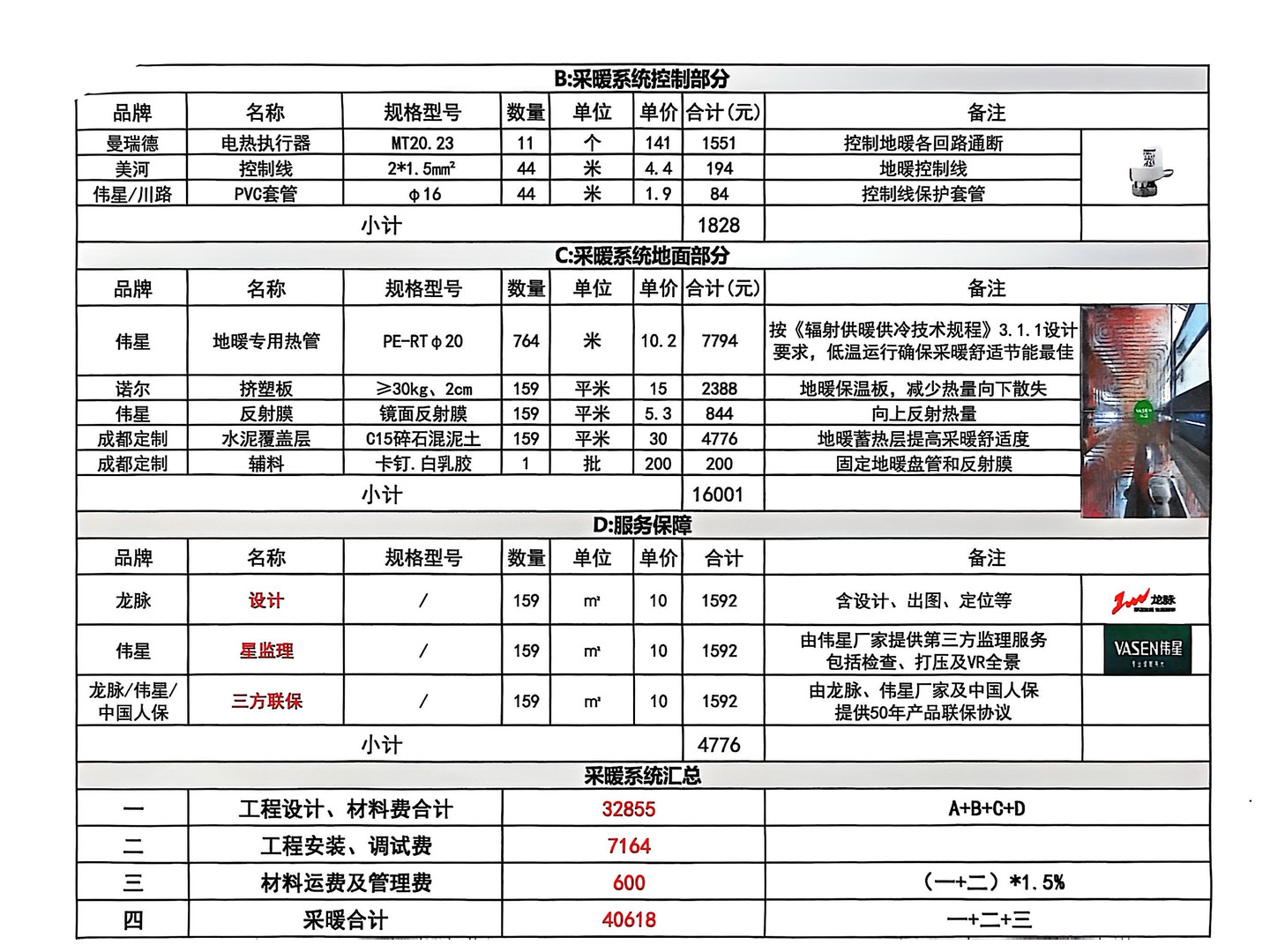 成都华润公园九里卿先生配置清单4