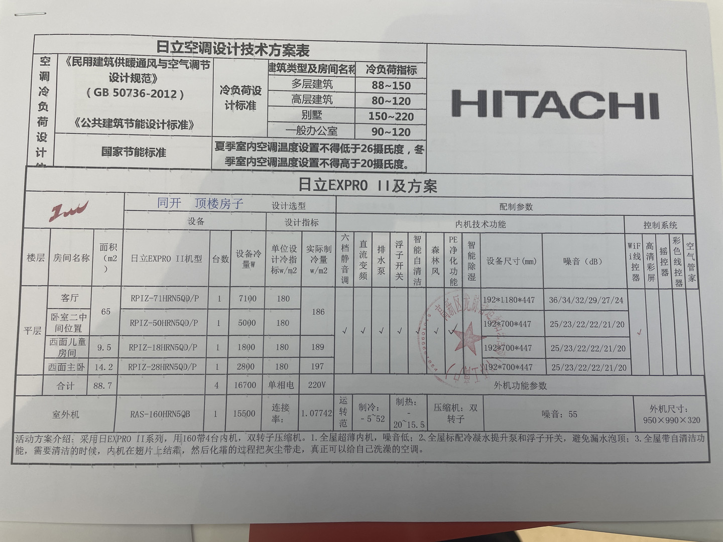 成都华润置地静安府赵老师日立空调配置方案