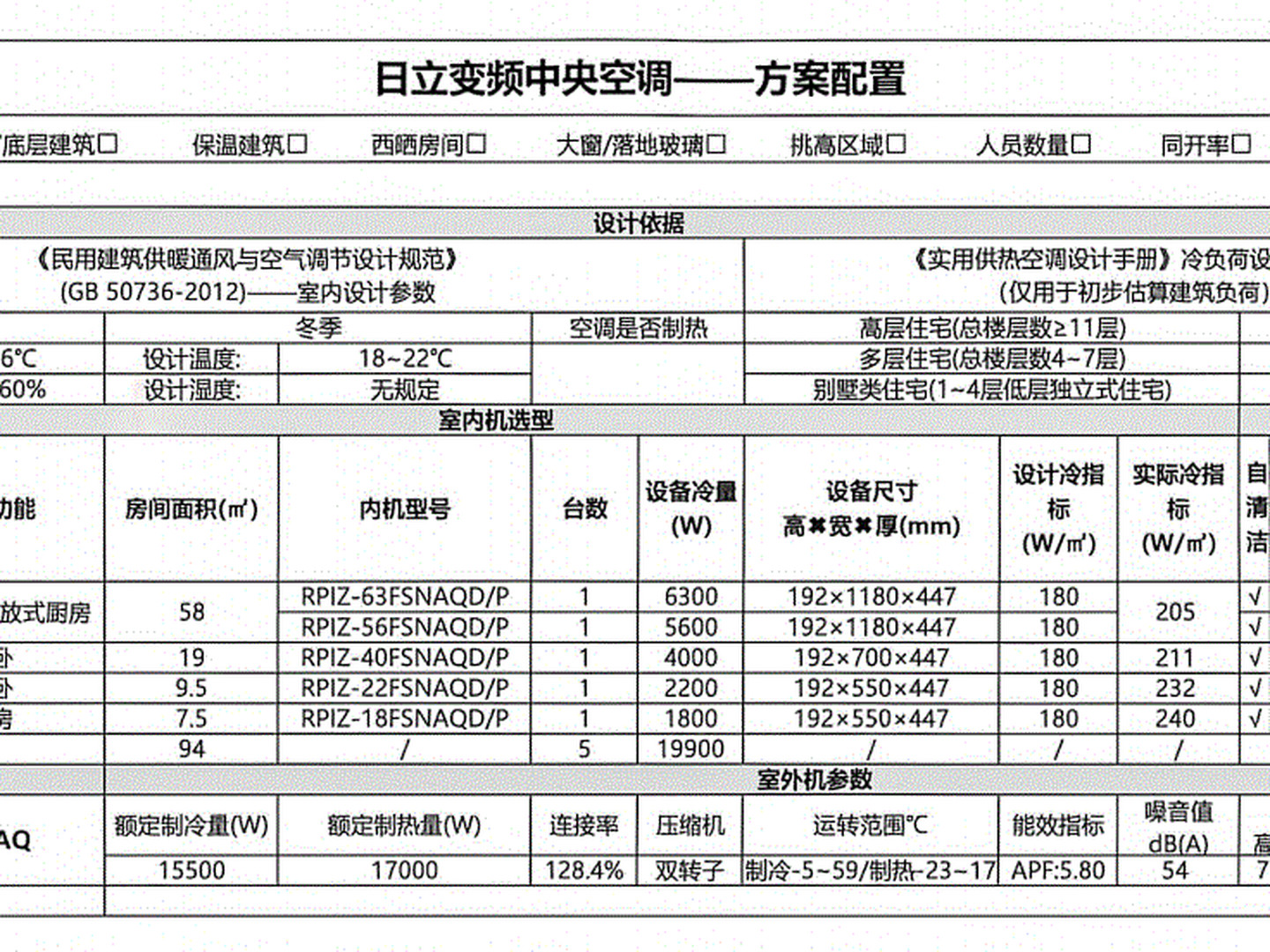 成都成华区绿城锦园崔老师日立舒享空调系统配置图