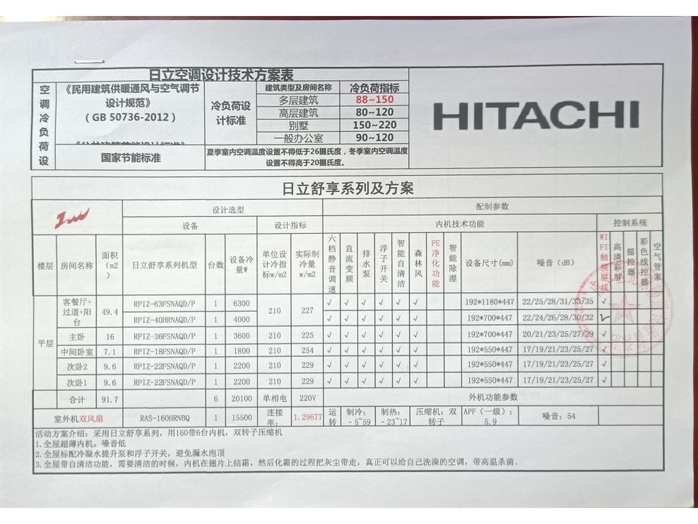 成都人居鎏林语李老师日立舒享空调配置