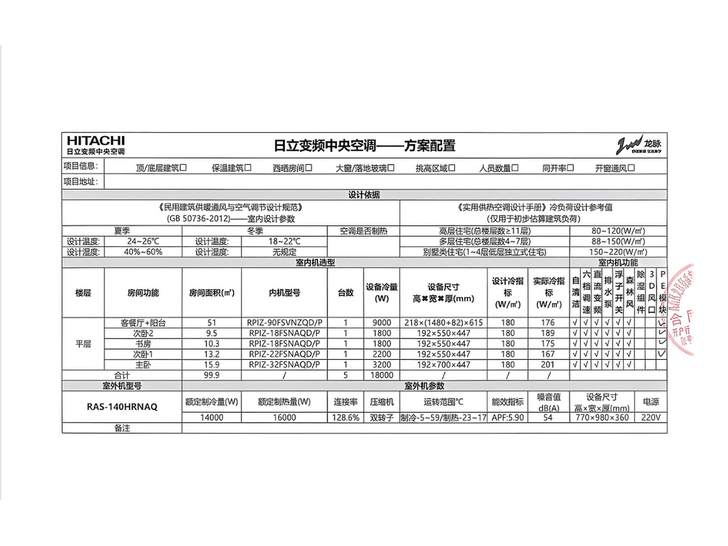成都盛和林语北区柯老师空调配置