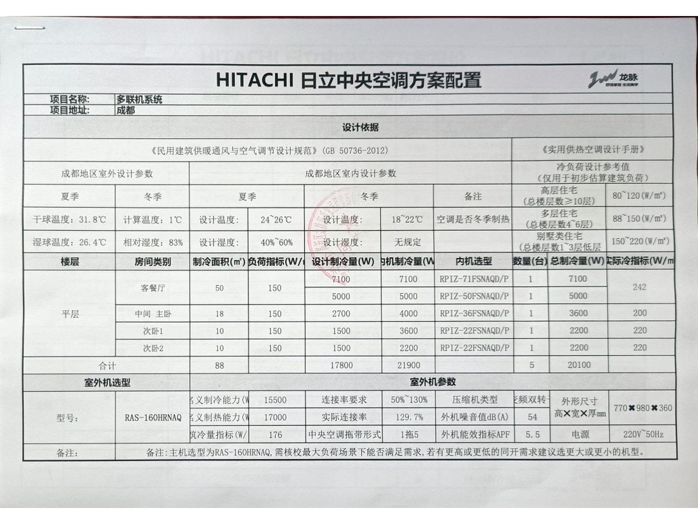 成都新希望锦粼湖院辜老师日立舒享一拖五空调配置方案