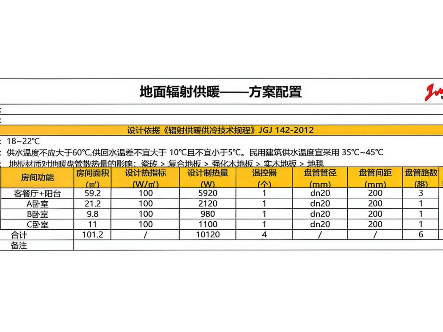 成都双流区航空港悦城二期王先生龙脉节能设计地暖系统配置方案设计图纸