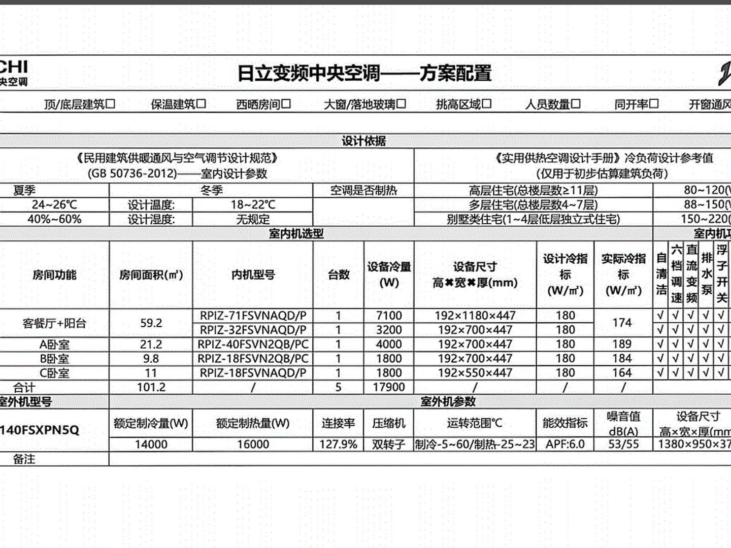 成都双流区航空港悦城二期王先生日立尊睿全效II空调系统配置方案设计图纸